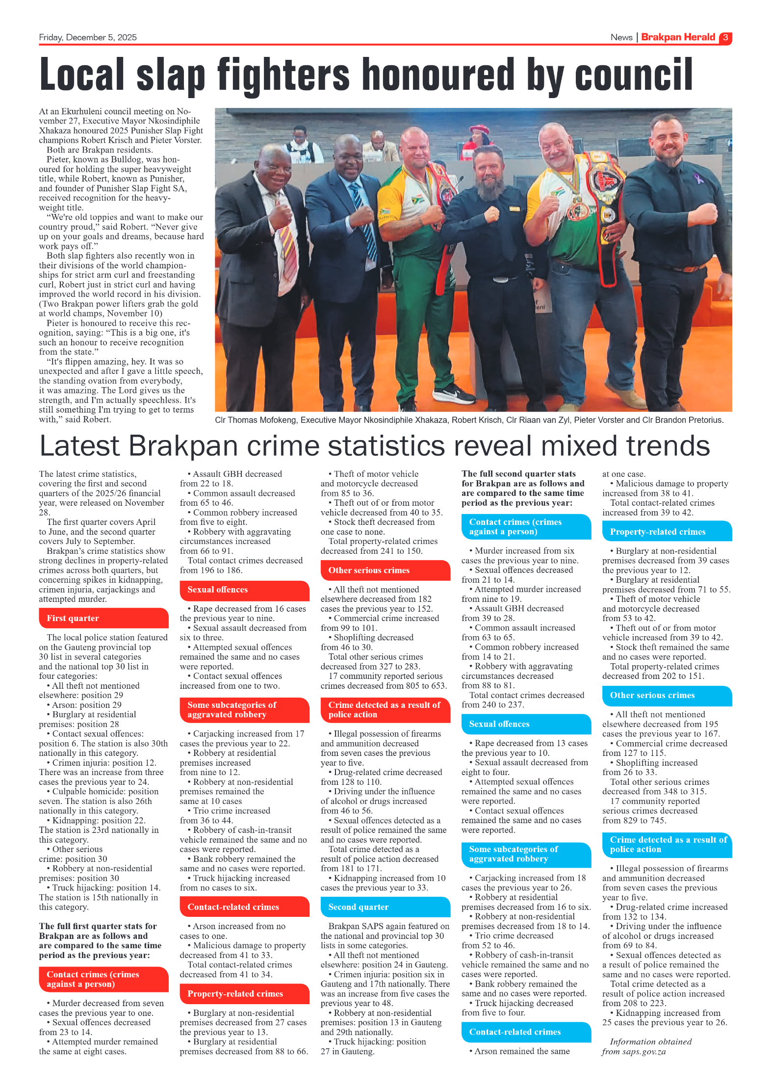 Brakpan Herald 5 December 2025 page 3